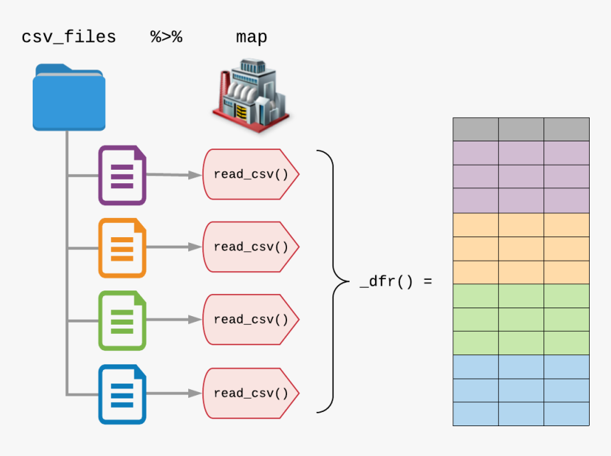 Diagram, HD Png Download