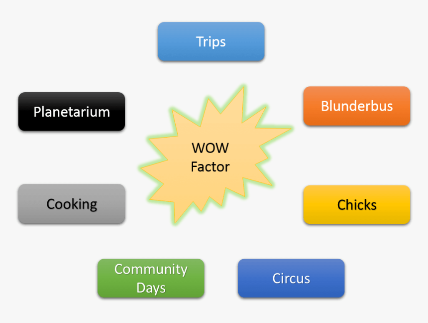 Screenshot, HD Png Download