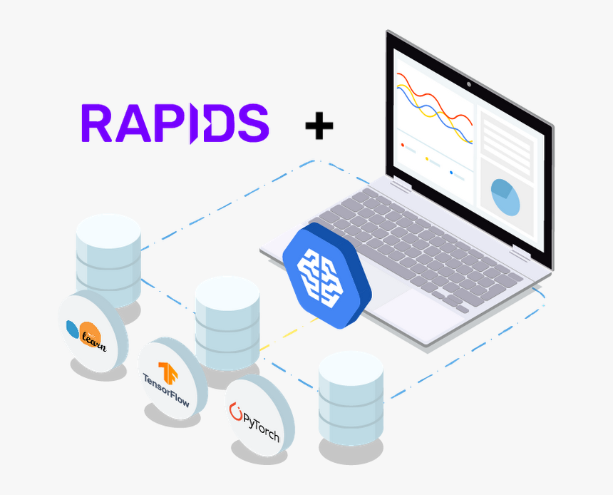 Rapids - Ml Platform, HD Png Download