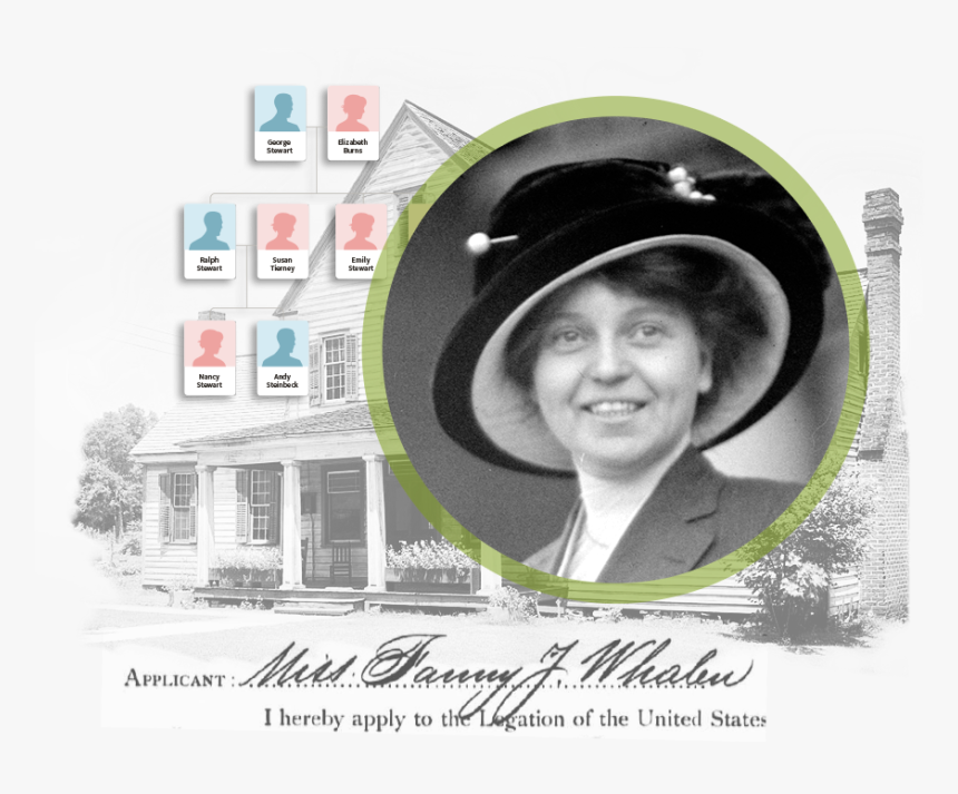 Girl, HD Png Download