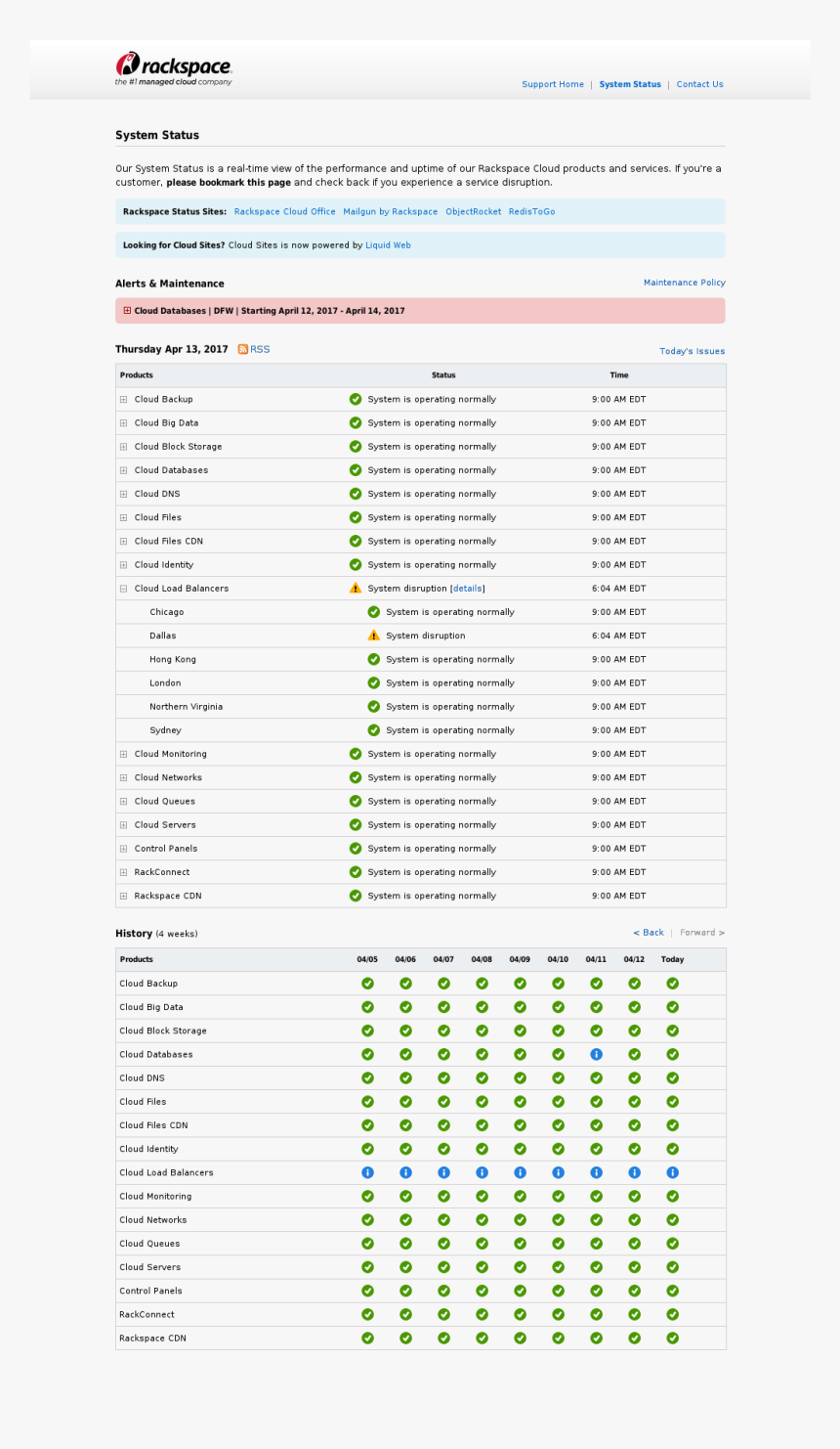 Screenshot, HD Png Download