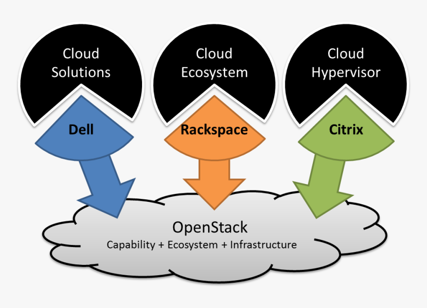 Map Of Where The Clouded Leopards Live, HD Png Download