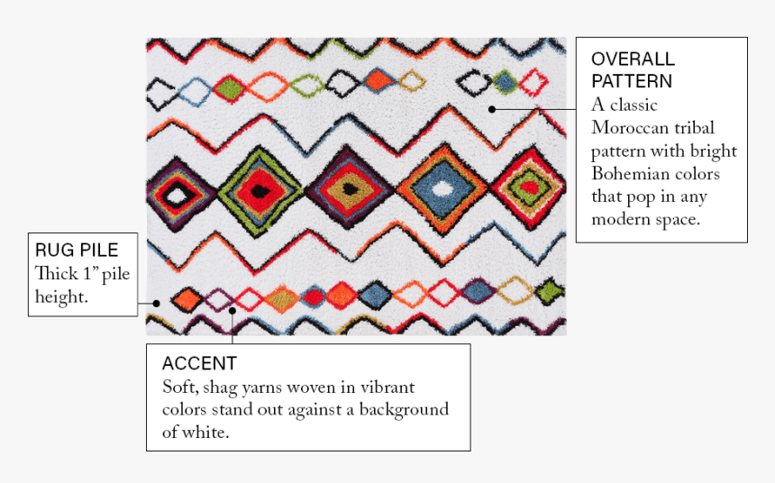 Casablanca Cream Moroccan Aztec Shag Rug - Pattern, HD Png Download