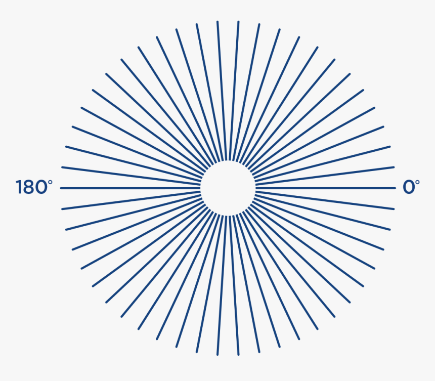 Transparent Wavy Lines Png - Astigmatismo Teste, Png Download