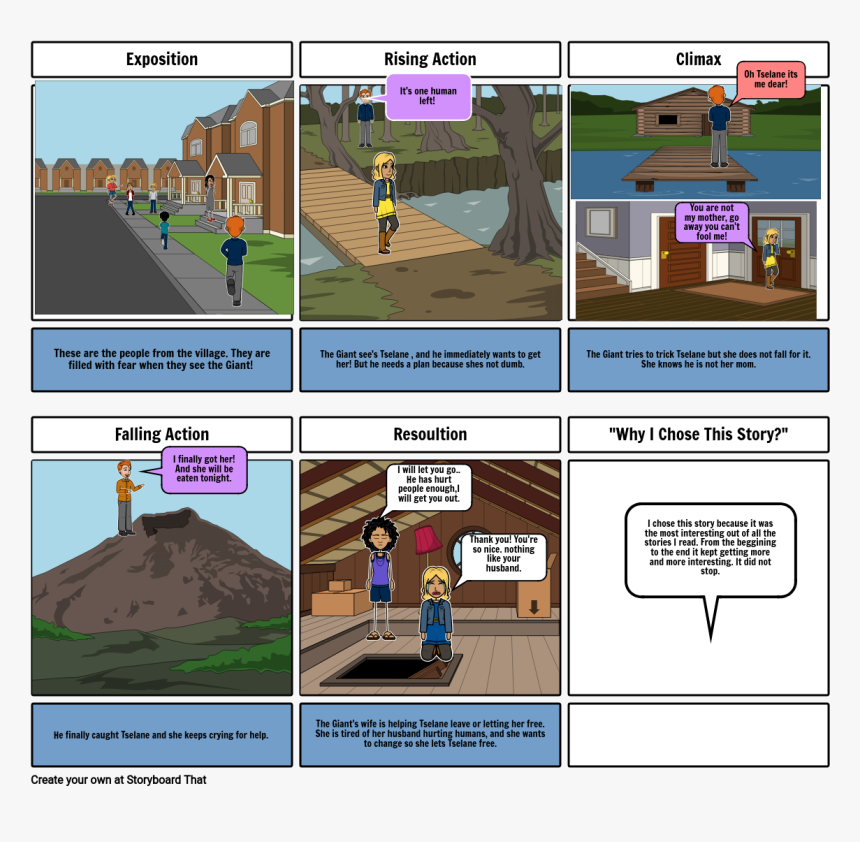 Screenshot, HD Png Download