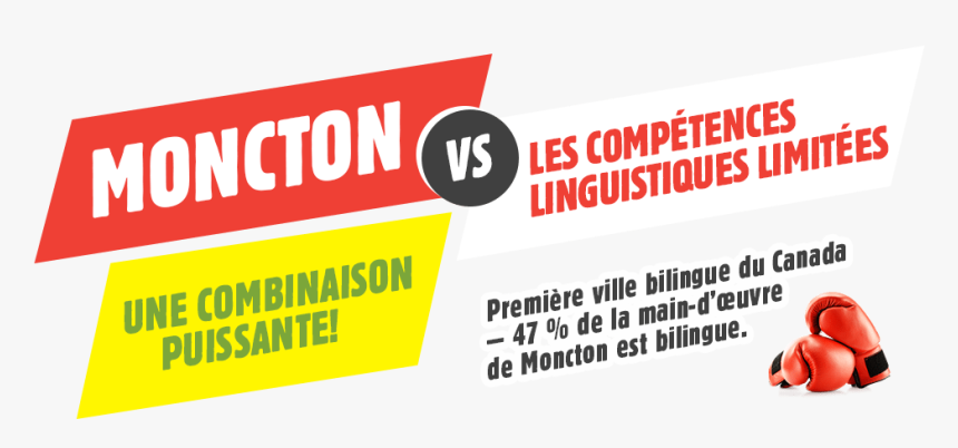 Moncton Vs Les Competences Linguistiques Limitees - Boxing, HD Png Download