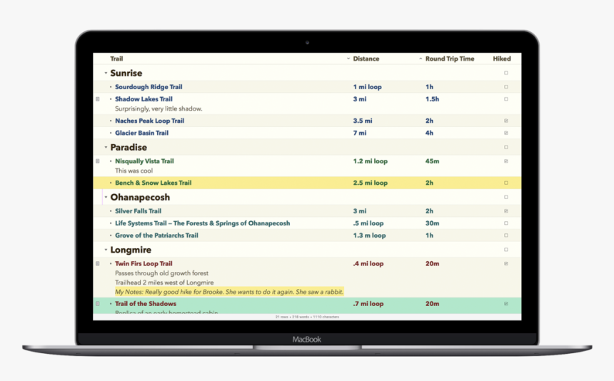 Dashboard On A Computer, HD Png Download
