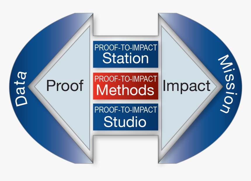 Pixel Studio, HD Png Download