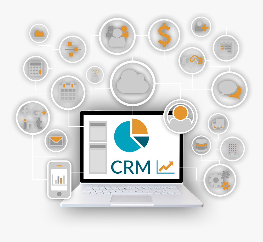 Do Business Better With Trovare Business Solutions - Free Infographic Of Crm, HD Png Download