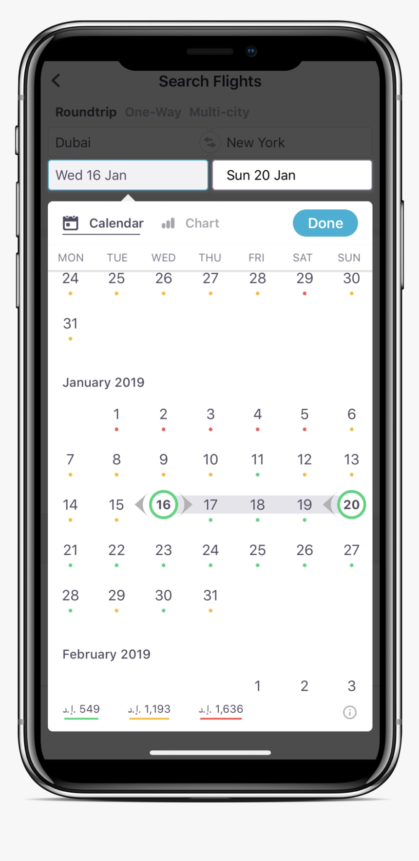 Iphone, HD Png Download