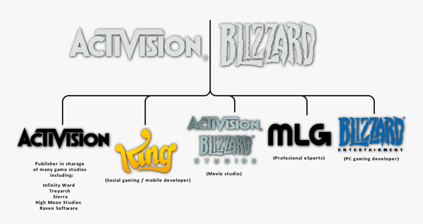 Calligraphy, HD Png Download