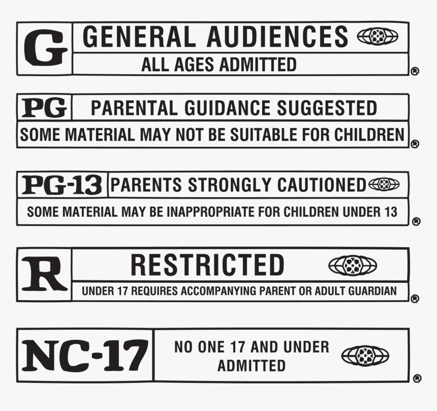 Rating System 
 Class Img Responsive Owl First Image - Movie Rating Box, HD Png Download
