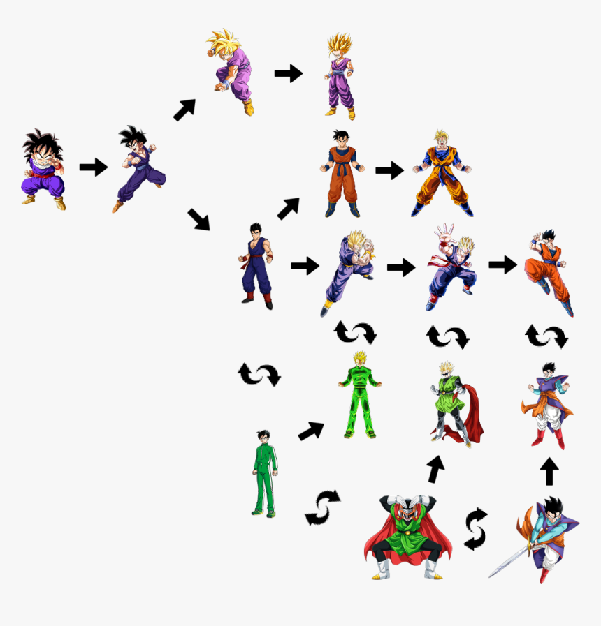 Clip Art, HD Png Download