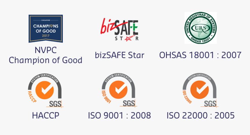 Iso 9001, HD Png Download