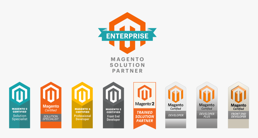 Magento Partners - Magento 2 Certified Professional Developer Badge, HD Png Download