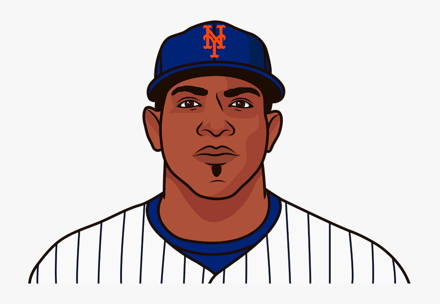 Marcus Stroman Ny Mets, HD Png Download