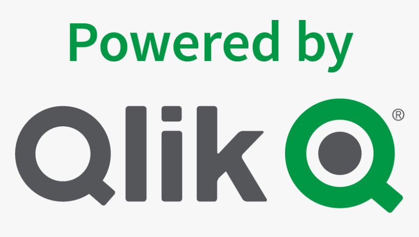 Qlik Logo - Circle - Qlik Logo Png, Transparent Png