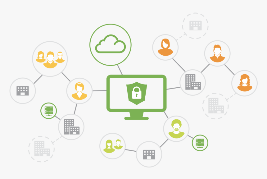 Qlik Sense Analytics Culture - Qlik Sense Associative Engine, HD Png Download