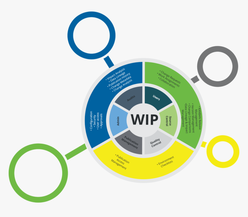 Circle, HD Png Download