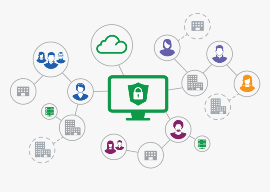Qlik Sense Associative Engine, HD Png Download