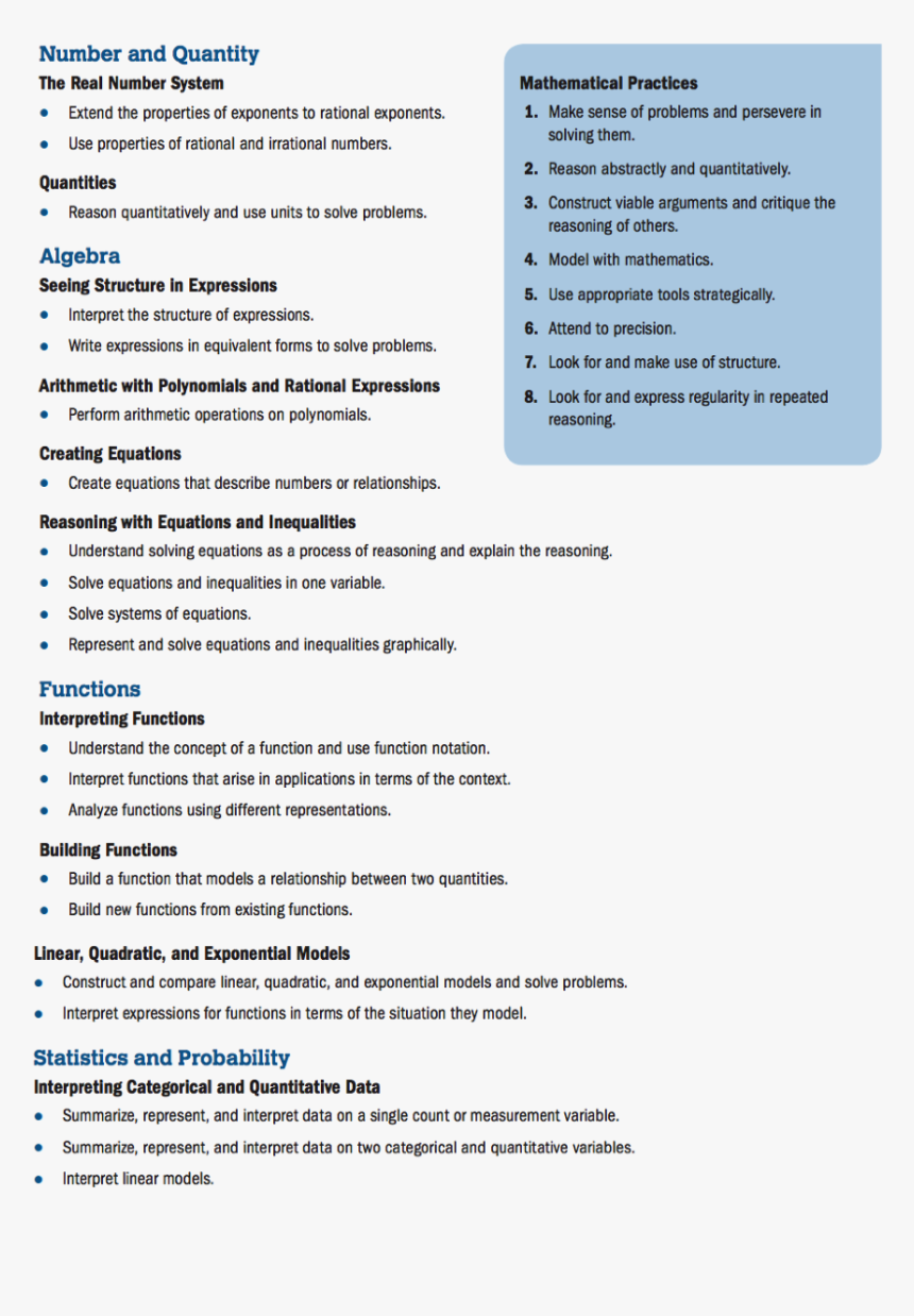 Screenshot, HD Png Download