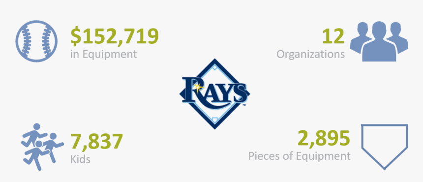 Sign, HD Png Download