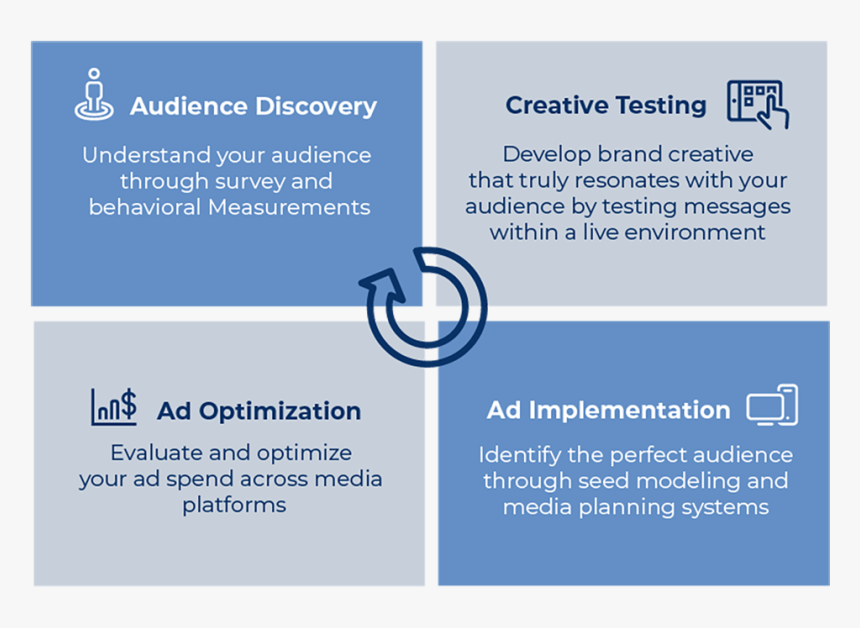 Screenshot, HD Png Download