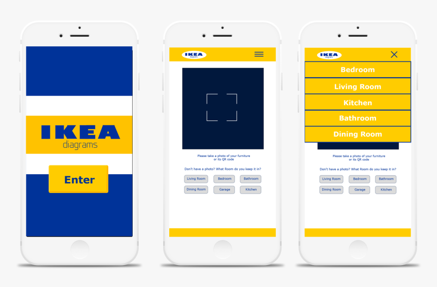 Mobile Phone , Png Download - Ikea, Transparent Png