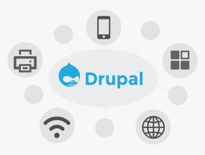 Drupal Development - Icon, HD Png Download