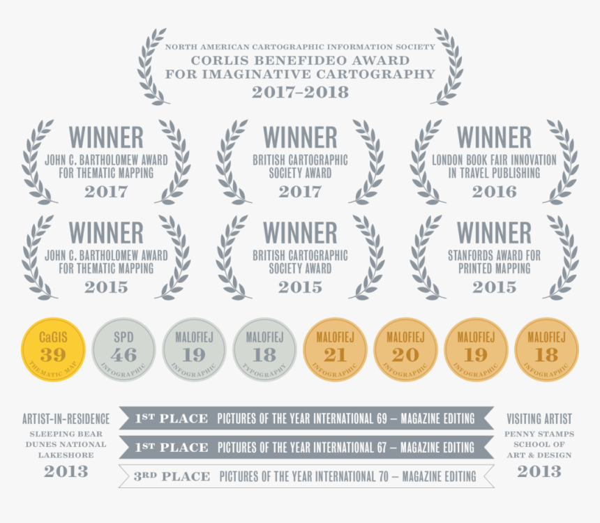 Oliveruberti Awards - Poster, HD Png Download