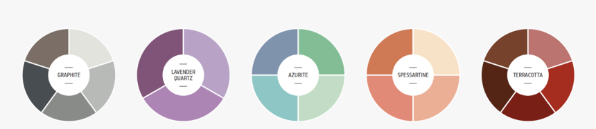 Color Zoom 2018 Color Wheel, HD Png Download