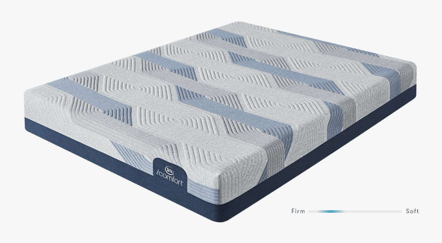 Serta Icomfort 300 Firm, HD Png Download