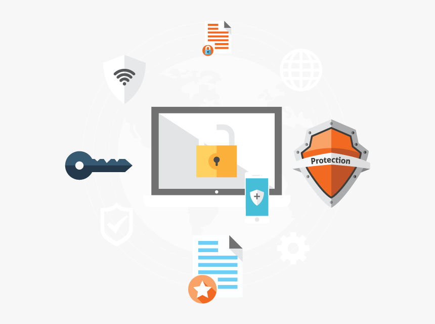 Ssl Certificates Banner - Security, HD Png Download