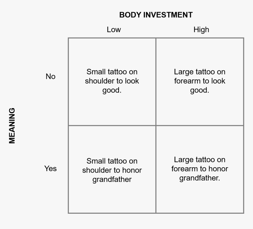 Centro Comercial, HD Png Download