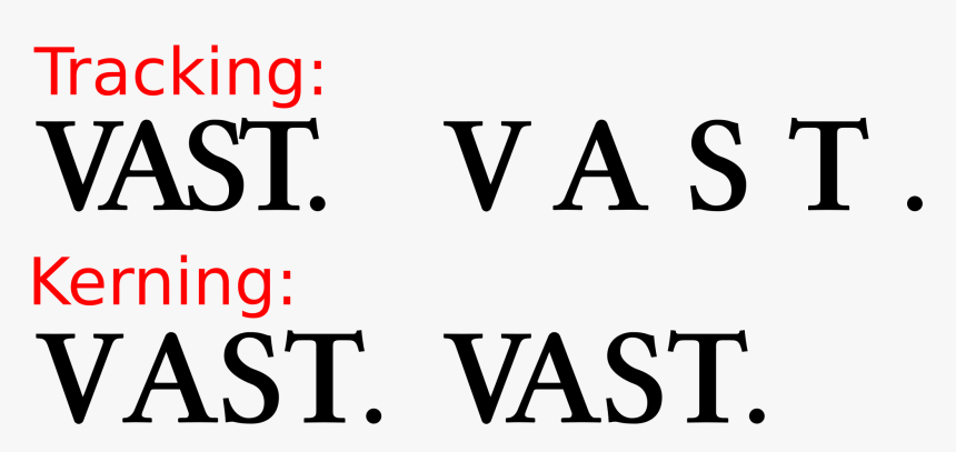 File Kerning Svg Wikimedia - Tracking Y Kerning, HD Png Download