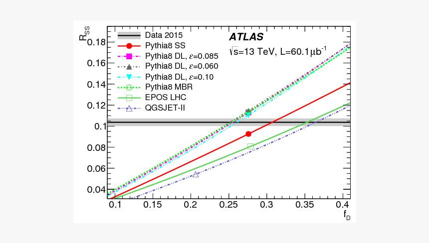 Diagram, HD Png Download