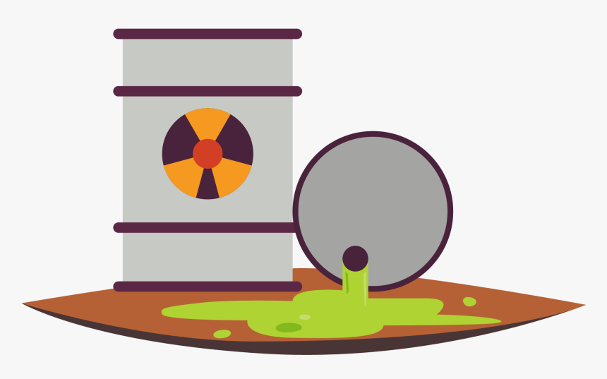 Istiqlal Party - Free Clipart Of Chemical Spill, HD Png Download