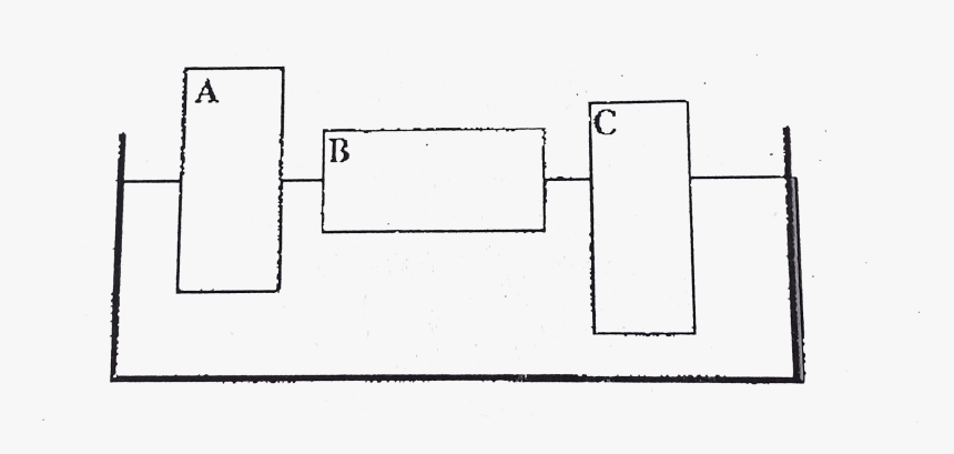 Diagram, HD Png Download