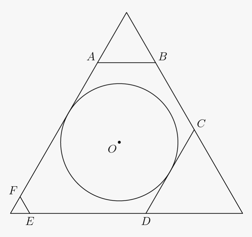Circle, HD Png Download