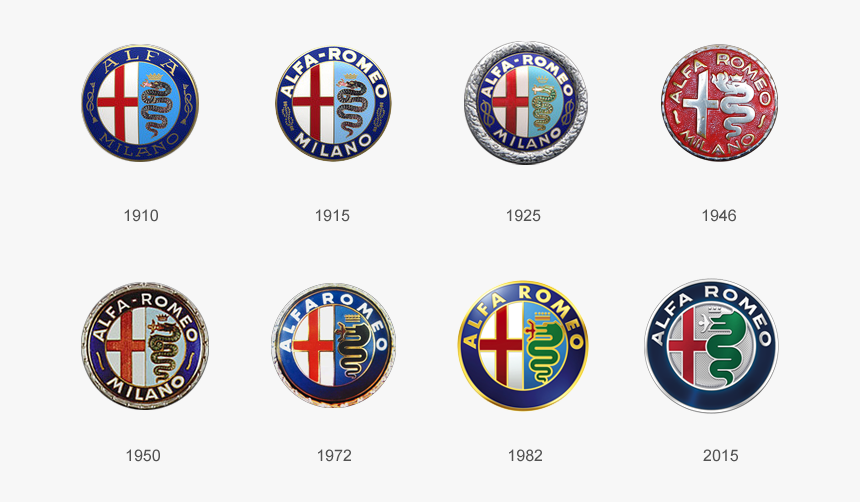 Alfa Romeo Logo Evolution, HD Png Download