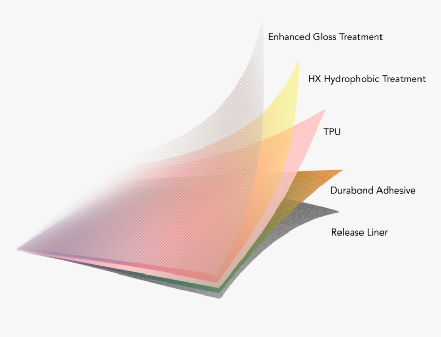 Paper, HD Png Download