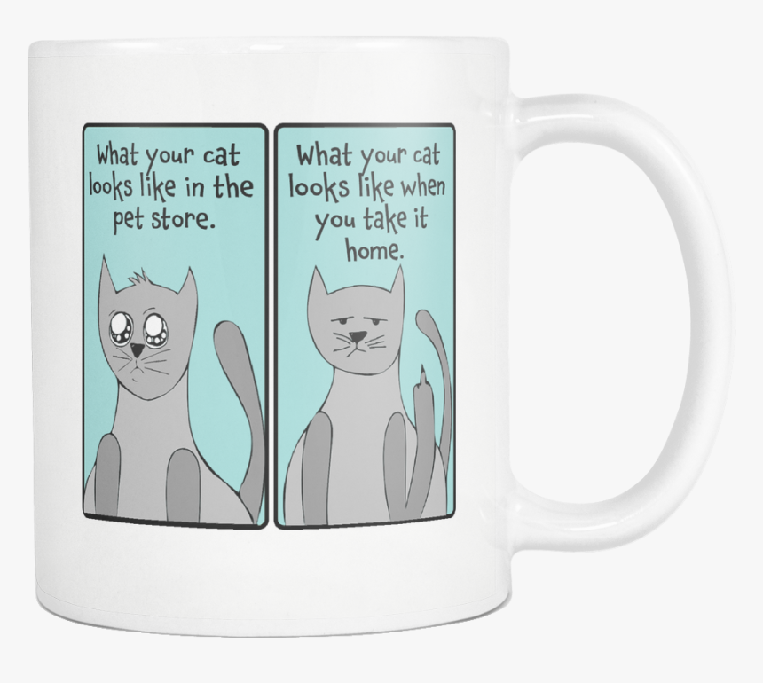 What Your Cat Looks Like - Coffee Cup, HD Png Download