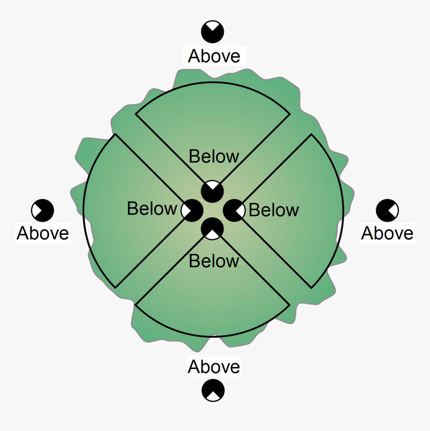 Diagram, HD Png Download