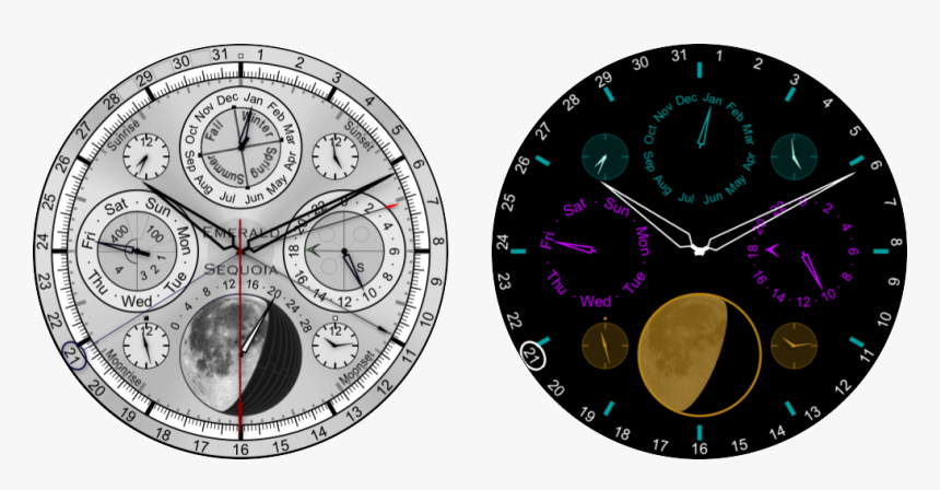 Circle, HD Png Download