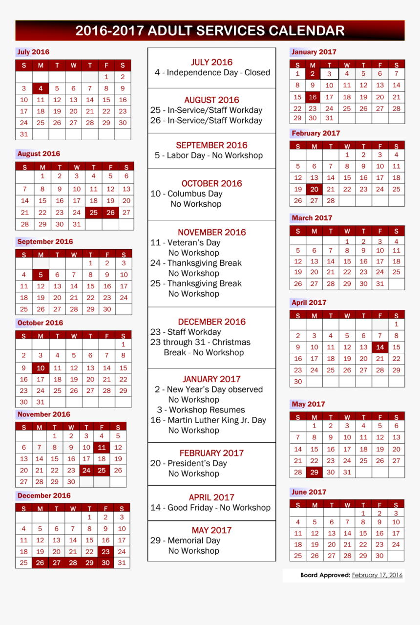 Number, HD Png Download