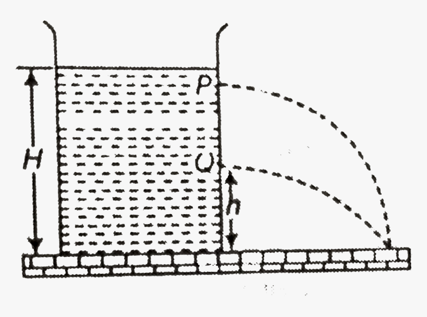 Line Art, HD Png Download