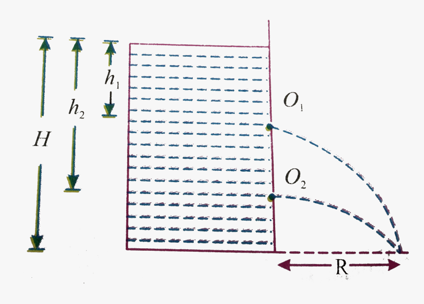 Hole In Ground Png, Transparent Png