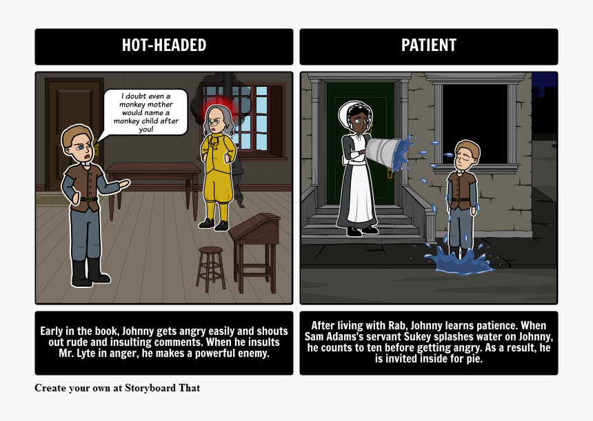 Field The Things They Carried Visual Representation, HD Png Download