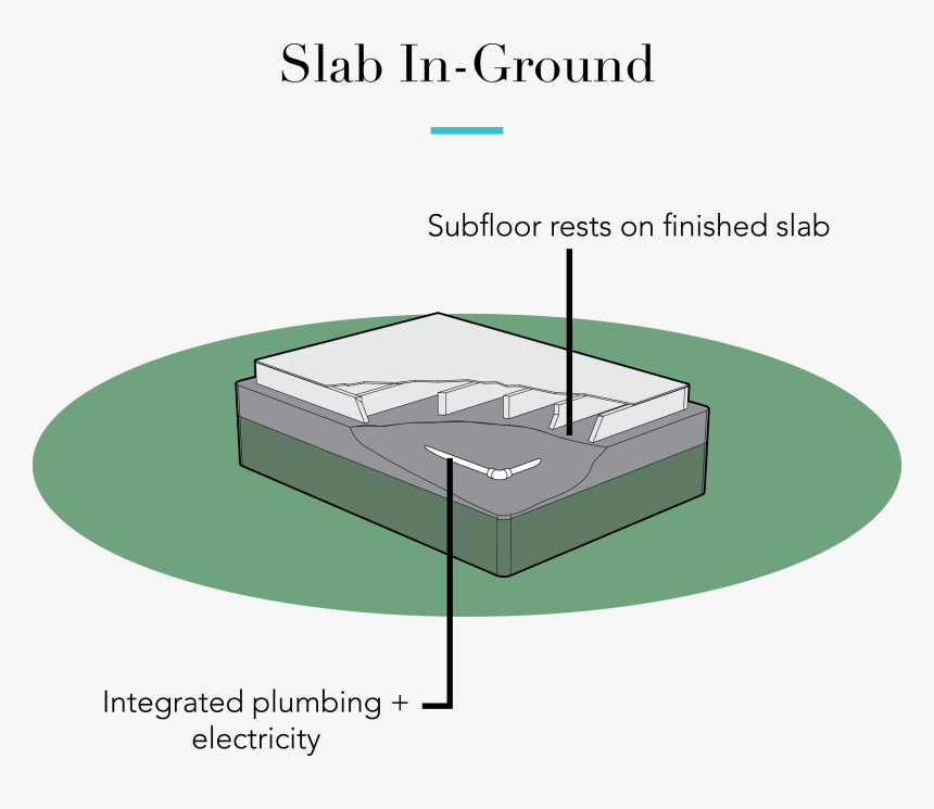 Diagram, HD Png Download
