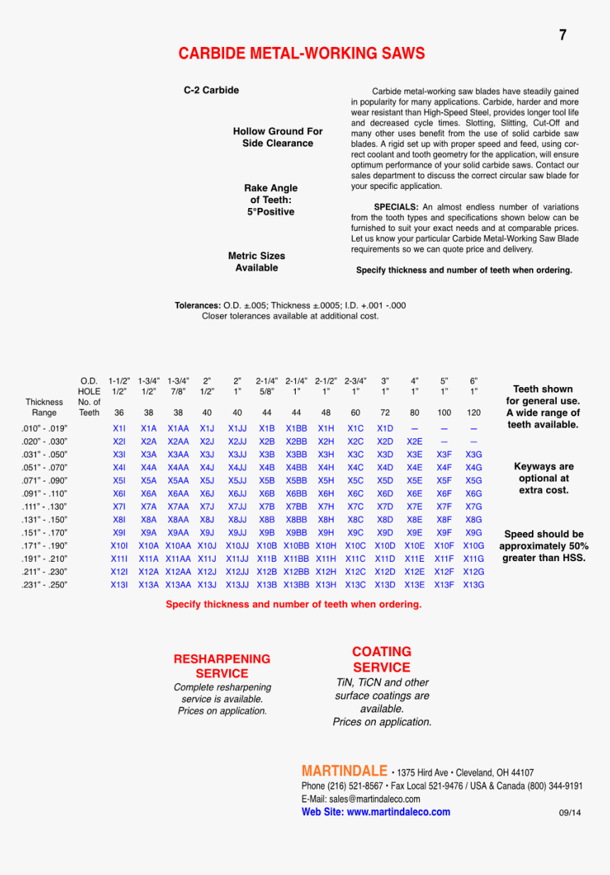 Document, HD Png Download